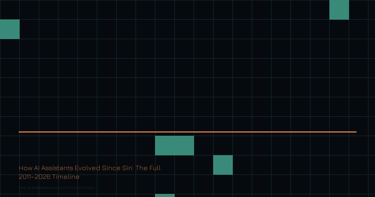 A timeline of phone screens showing an old-style voice assistant UI morphing into a modern chat-style AI interface, dark A timeline of phone screens showing an old-style voice assistant UI morphing into a modern chat-style AI interface, dark